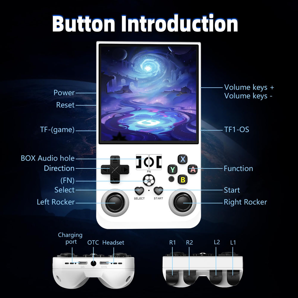 WDYQJE R36MAX built-in speakers and headphone jack for immersive audio on the move.