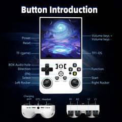 WDYQJE R36MAX built-in speakers and headphone jack for immersive audio on the move.