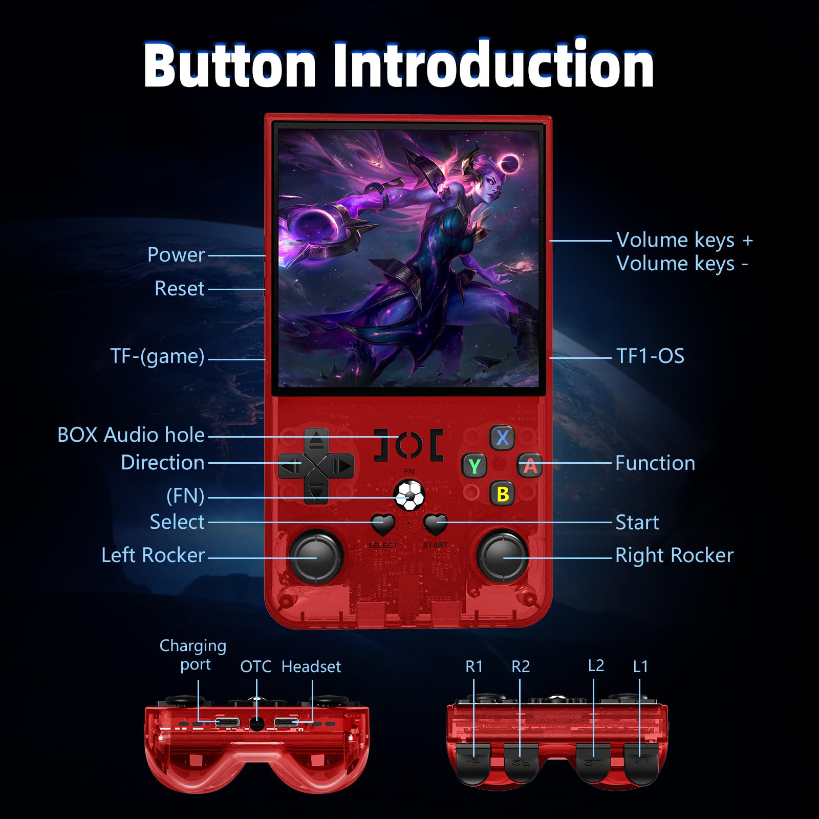WDYQJE R36MAX built-in speakers and headphone jack for immersive sound.