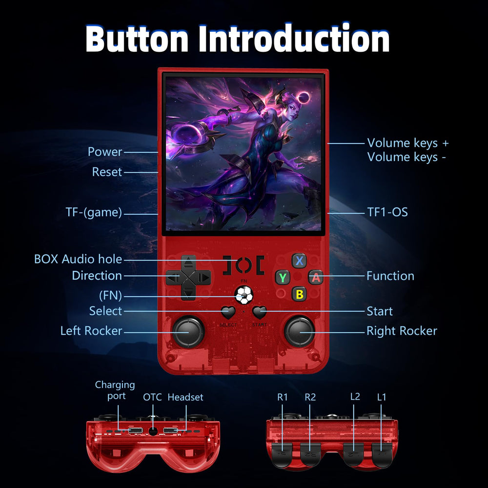 WDYQJE R36MAX built-in speakers and headphone jack for immersive sound.