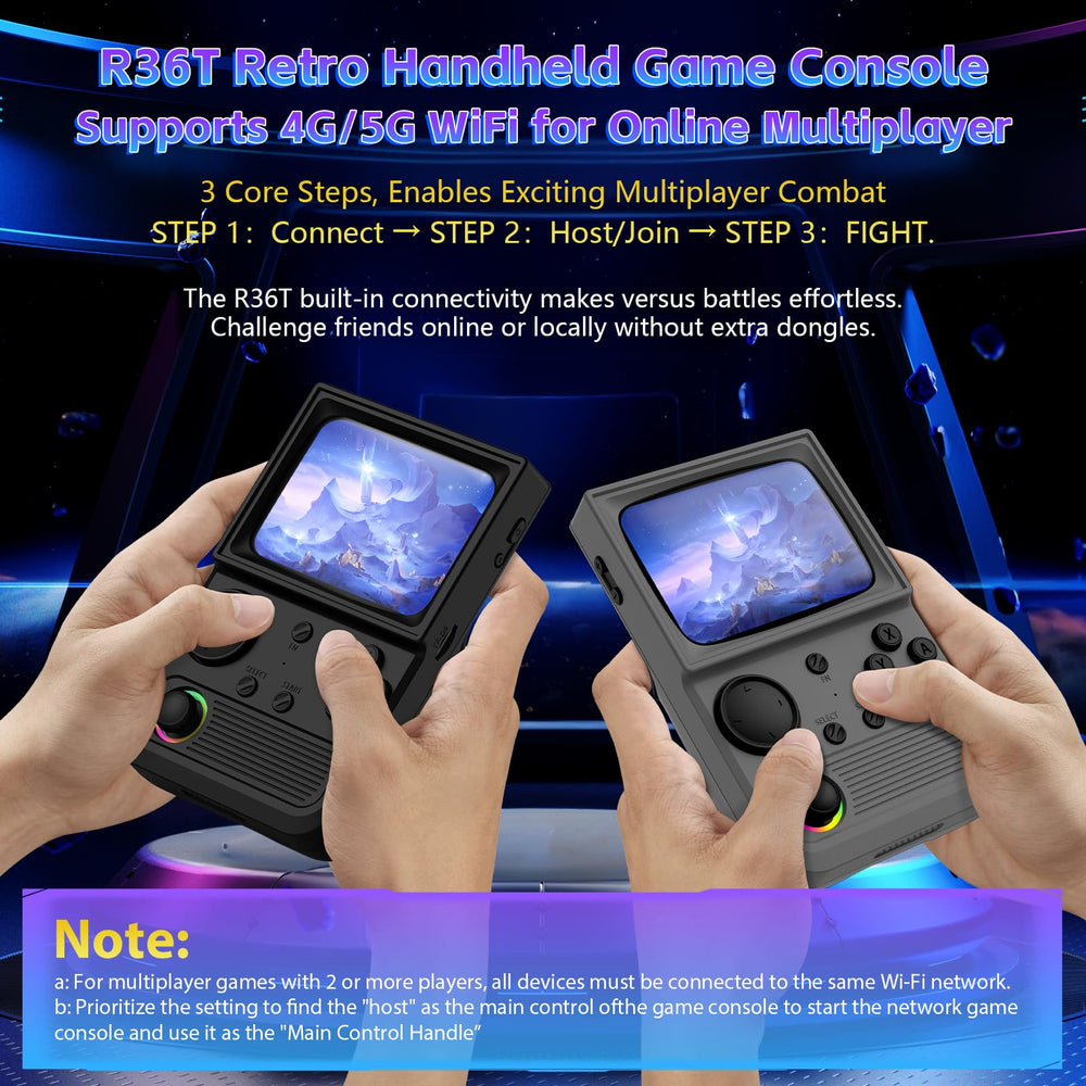 WDYQJE R36T online multiplayer via Wi Fi expands casual battles.