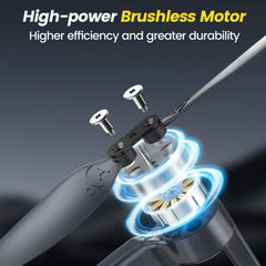 WeFone drone beginner-friendly controls make first flights easier
