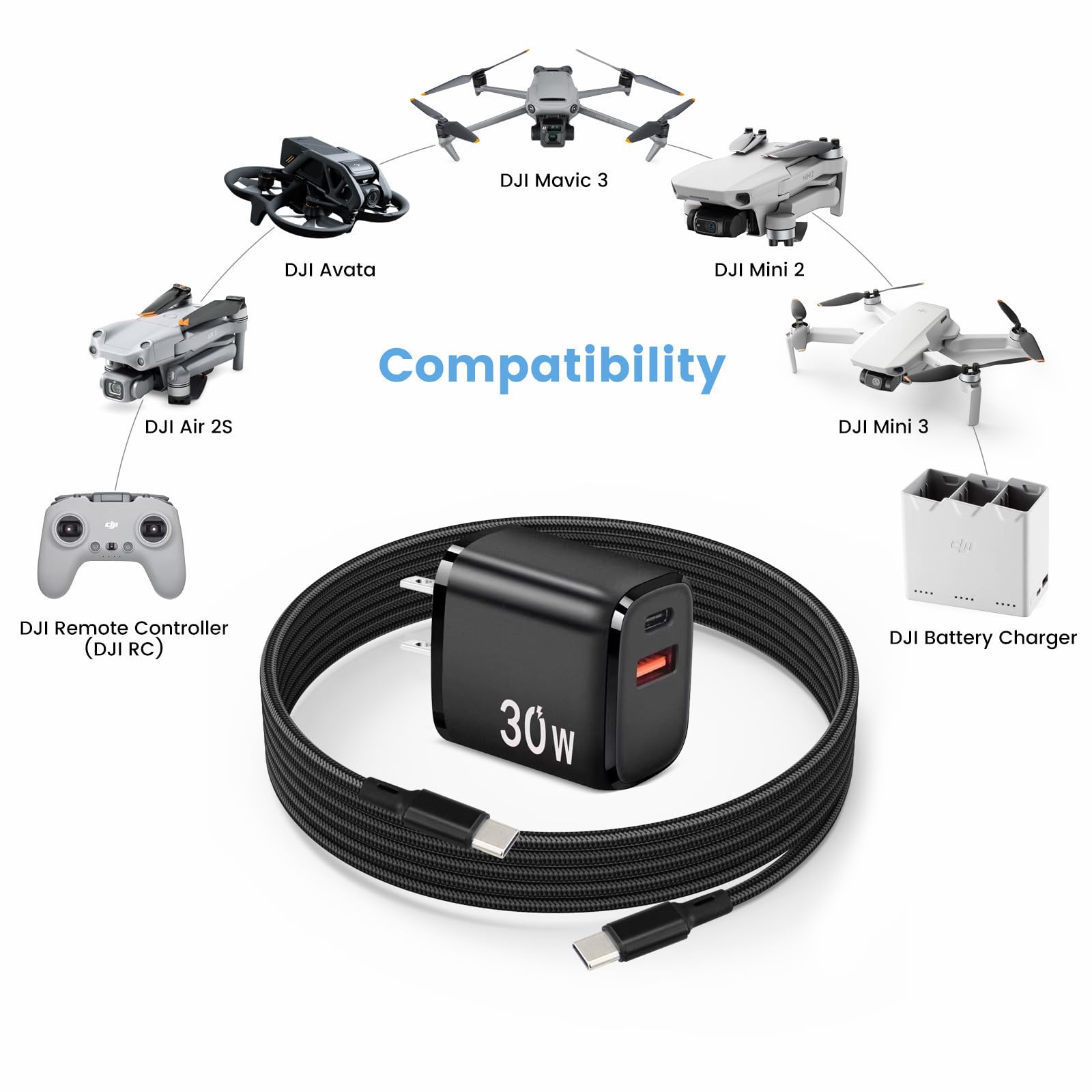 Weishan dual-port charger enabling simultaneous USB-A and USB-C charging