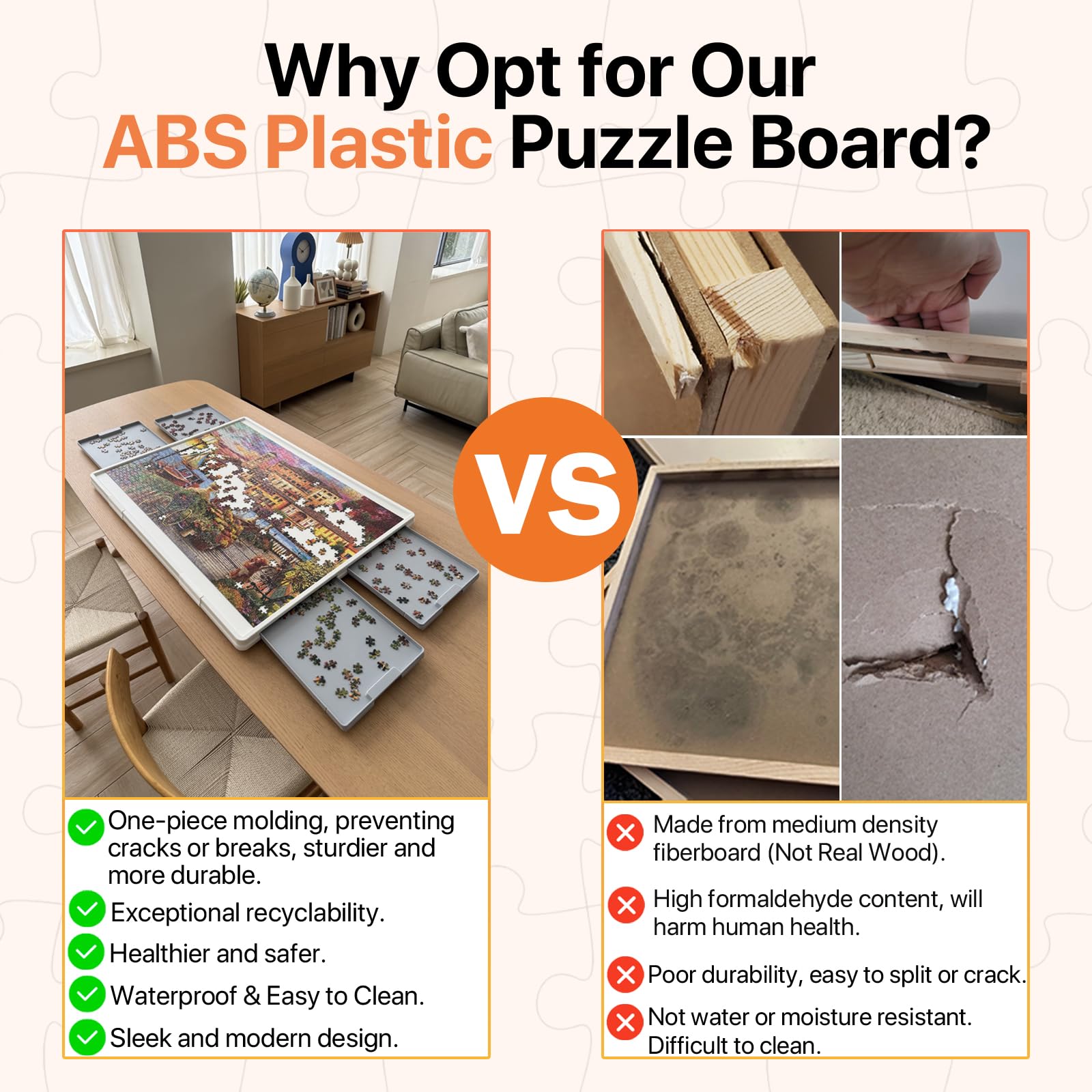 WELGEE puzzle board waterproof surface resists glue stains and spills