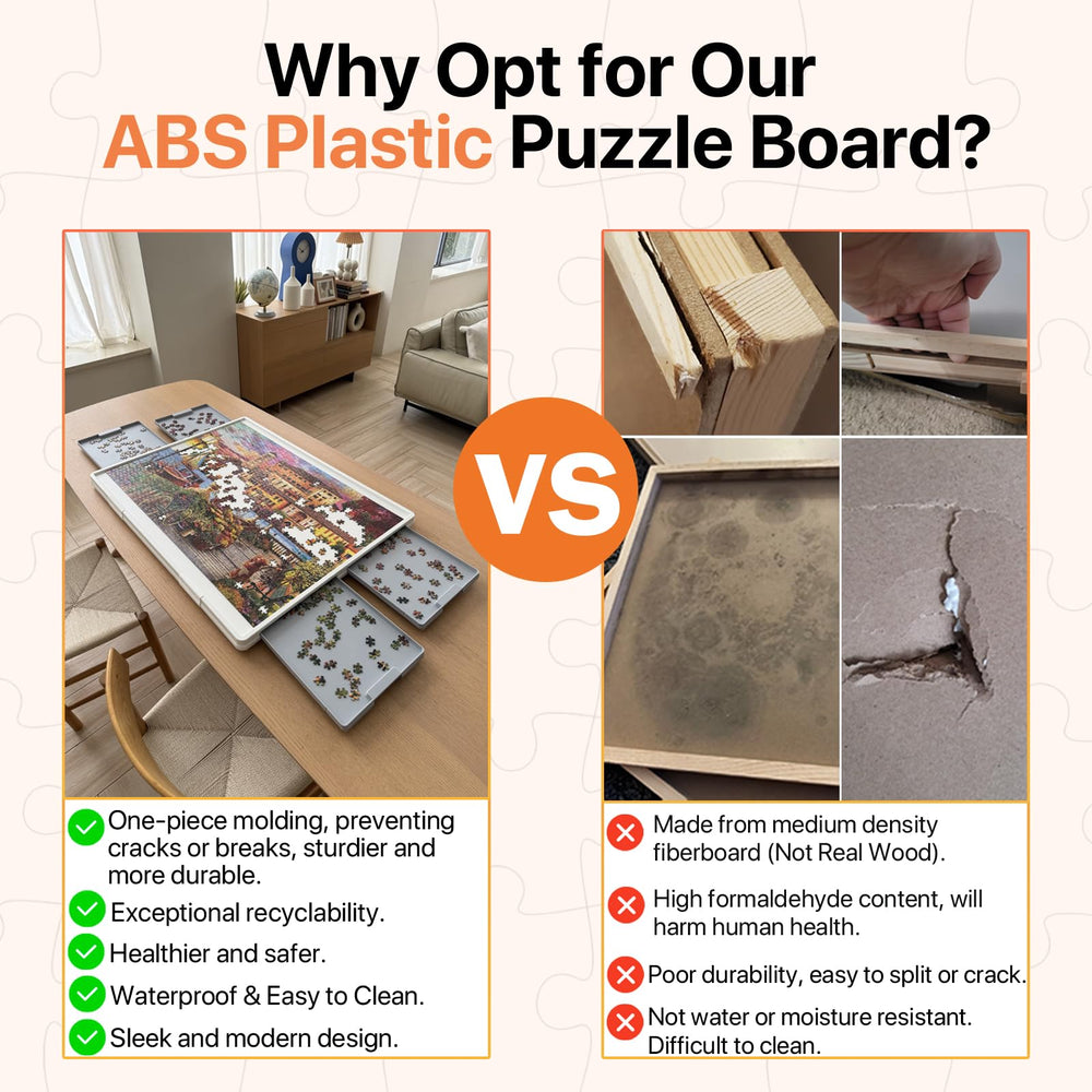 WELGEE puzzle board waterproof surface resists glue stains and spills
