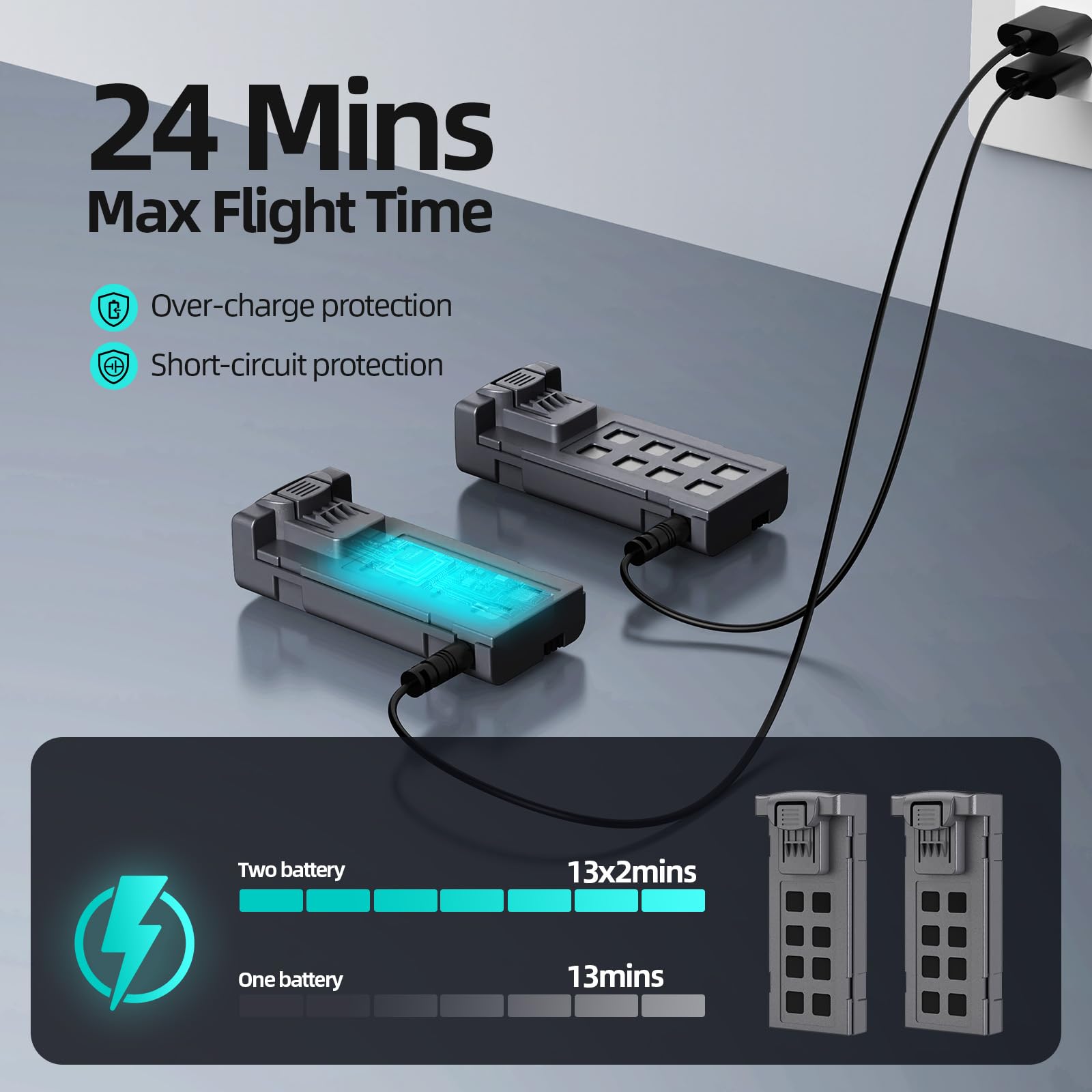WEPETCO foldable drone with portable case for travel and storage.