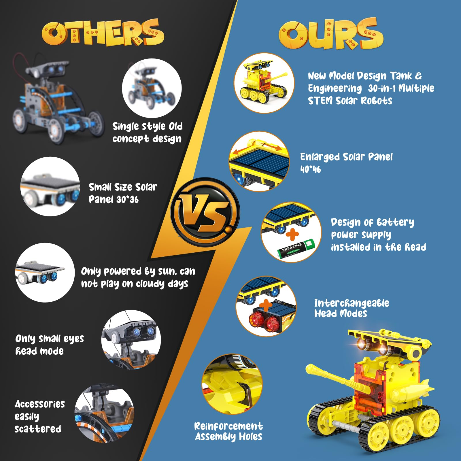 Wesfuner tank and engineering vehicle designs expand building options