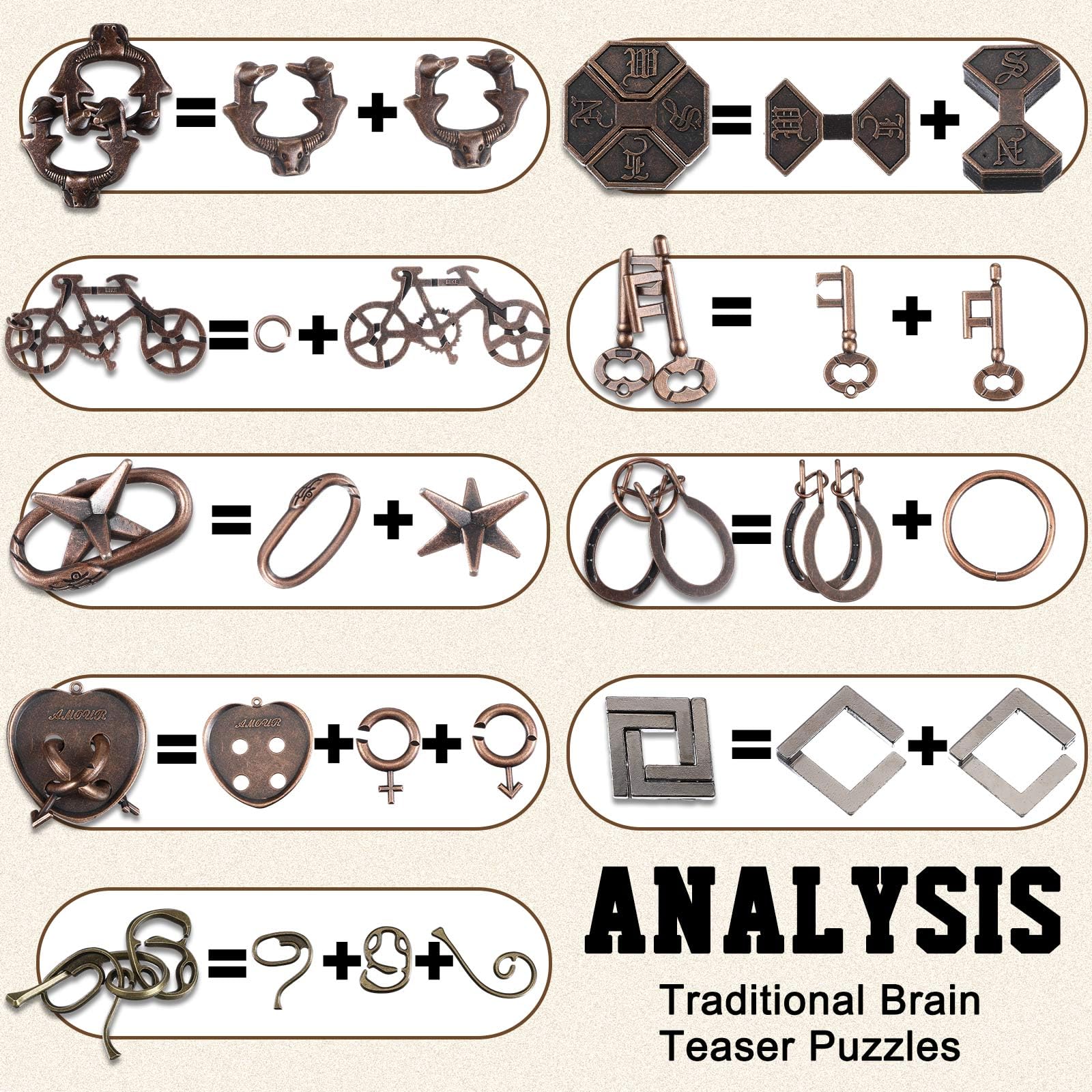Wettarn 3D steel puzzle for adults highlighting durable, smooth-edge design