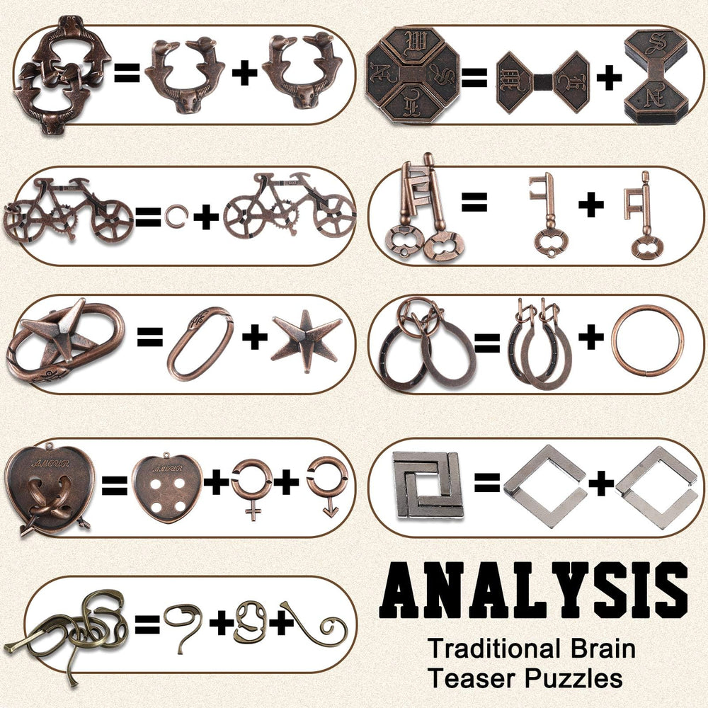 Wettarn 3D steel puzzle for adults highlighting durable, smooth-edge design