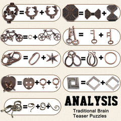 Wettarn 3D steel puzzle for adults highlighting durable, smooth-edge design