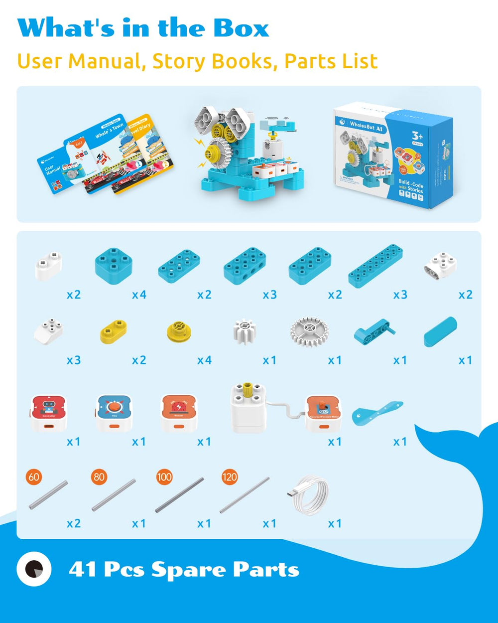 WhalesBot A1 safe rounded corners emphasize kid-friendly design
