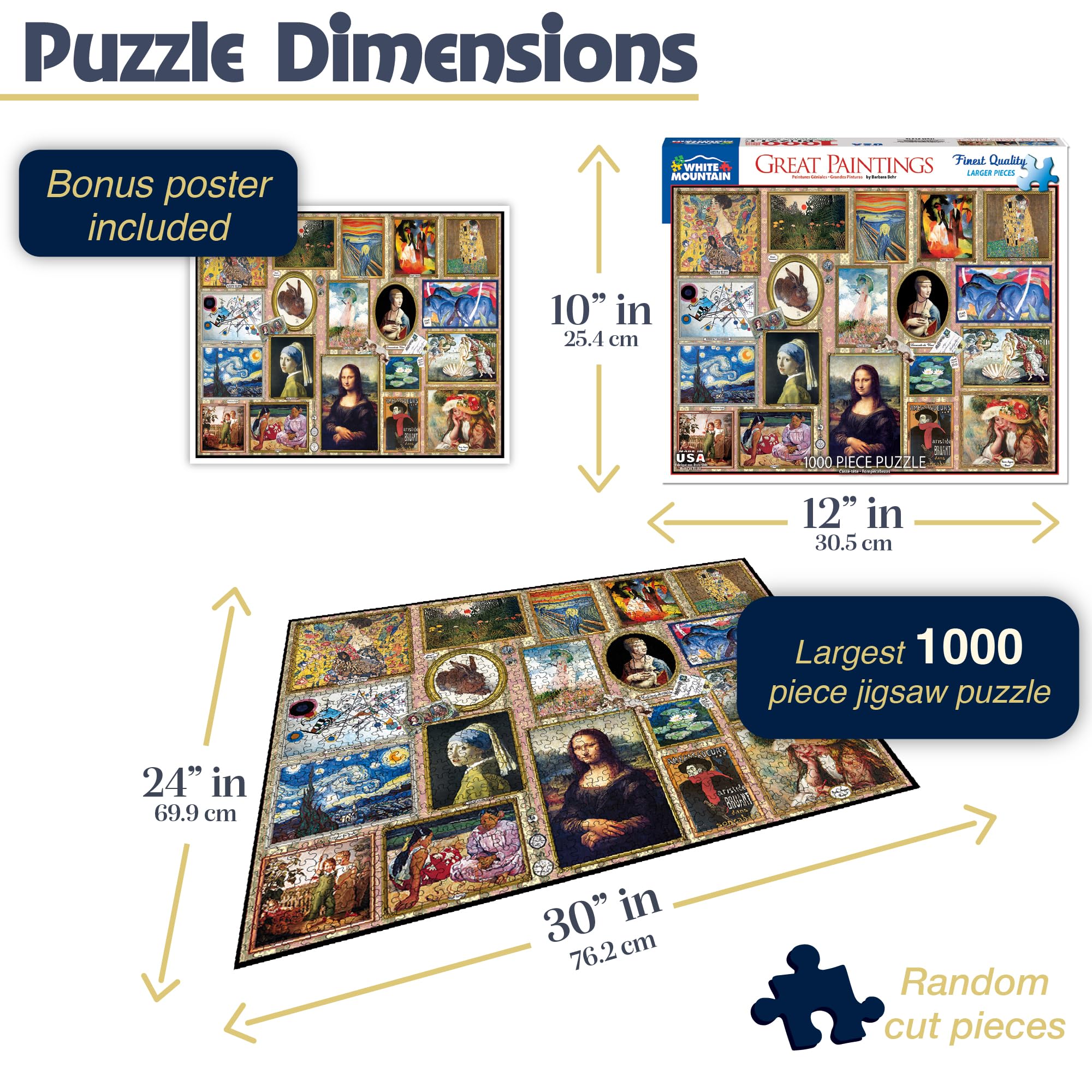 White Mountain Botticelli Masterpiece puzzle shows intricate details for mindful play.