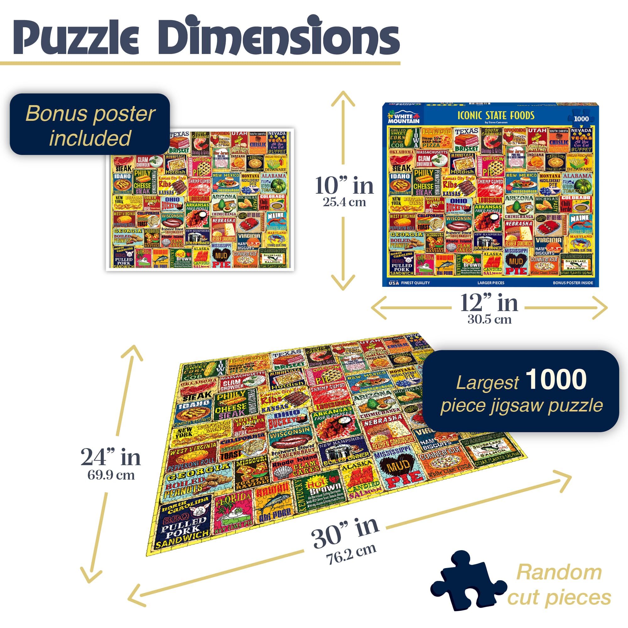 White Mountain Iconic State Foods Puzzle assembly, precise interlocks for smooth building.