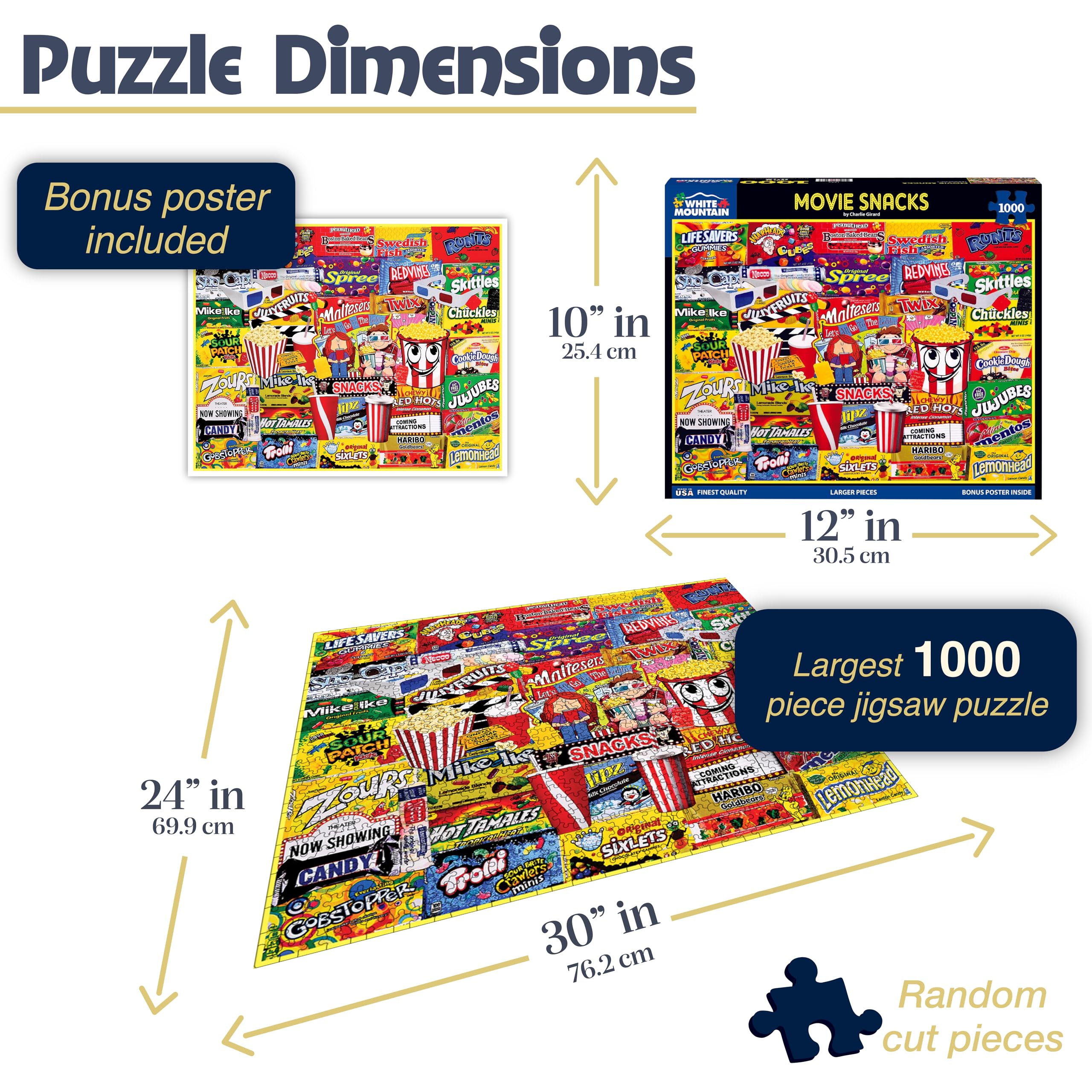 Puzzle box display for White Mountain Movie Snacks puzzle, ideal gift inspiration.