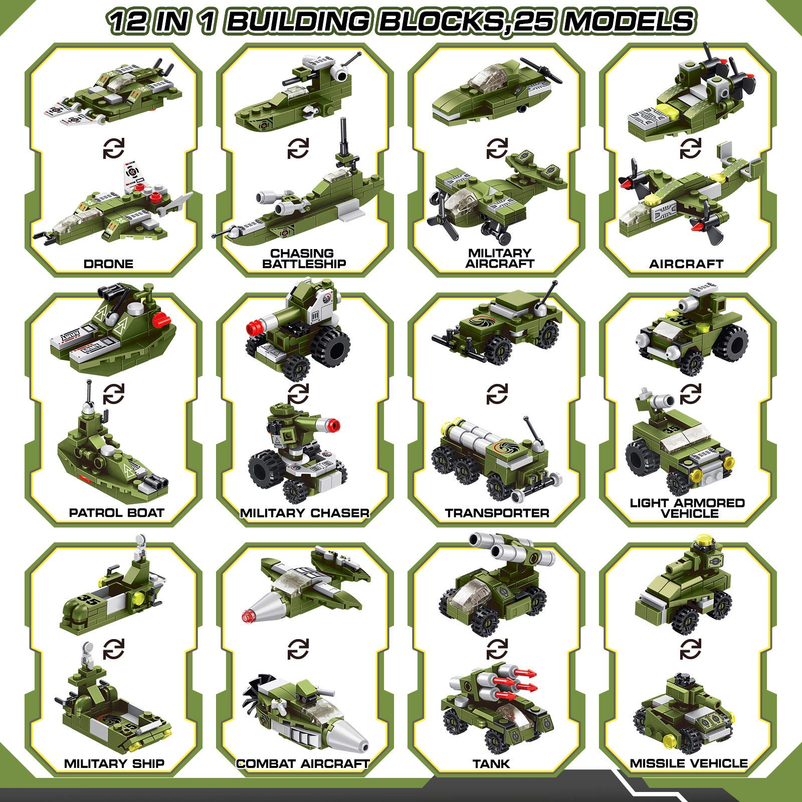 WIDELAND armored force model supports fine motor skills through hands-on building.