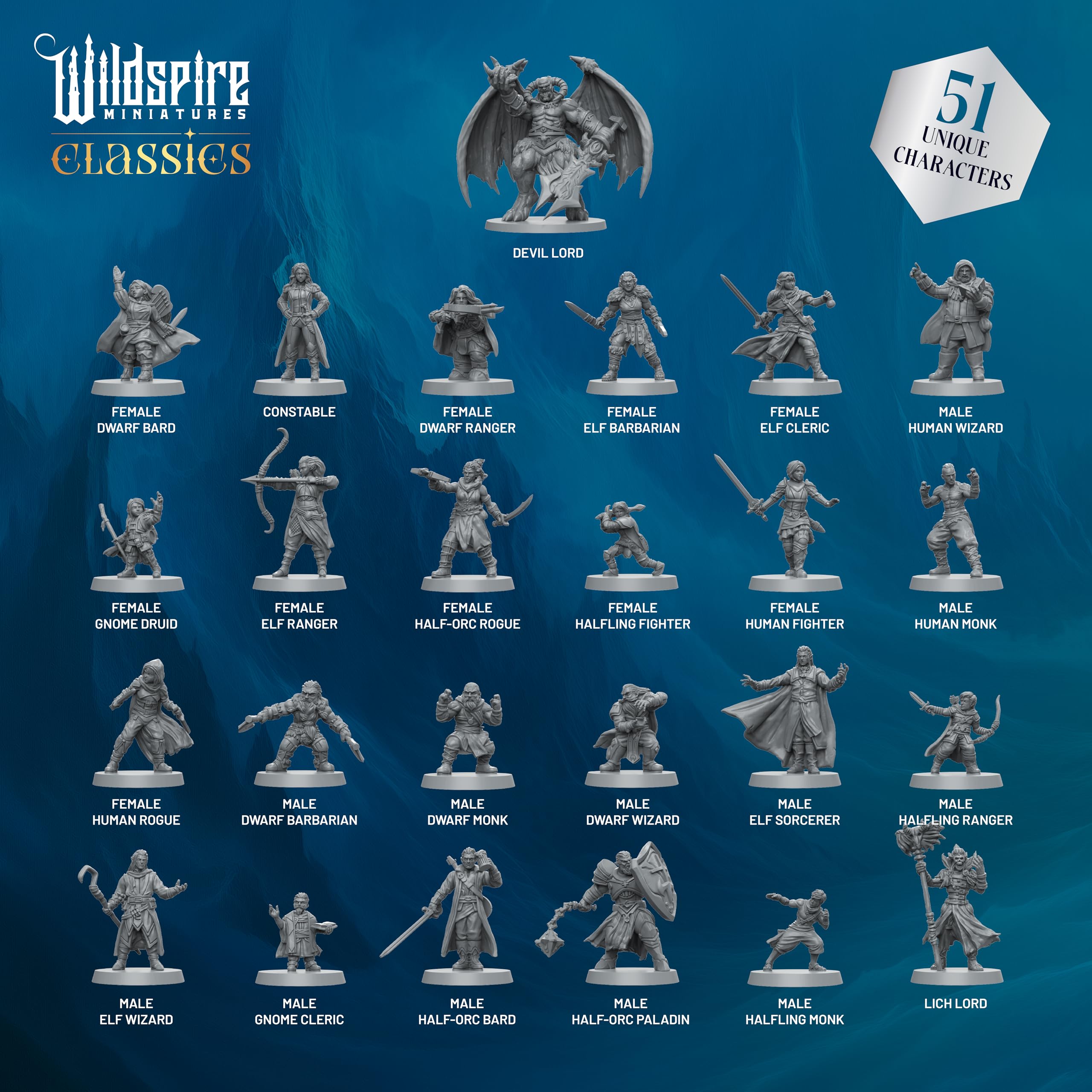 Wildspire Classic Heroes Boss monsters close-up for memorable boss fights.