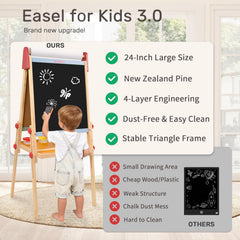 Wingyz Easel magnetic markers included for fast drawing and learning.
