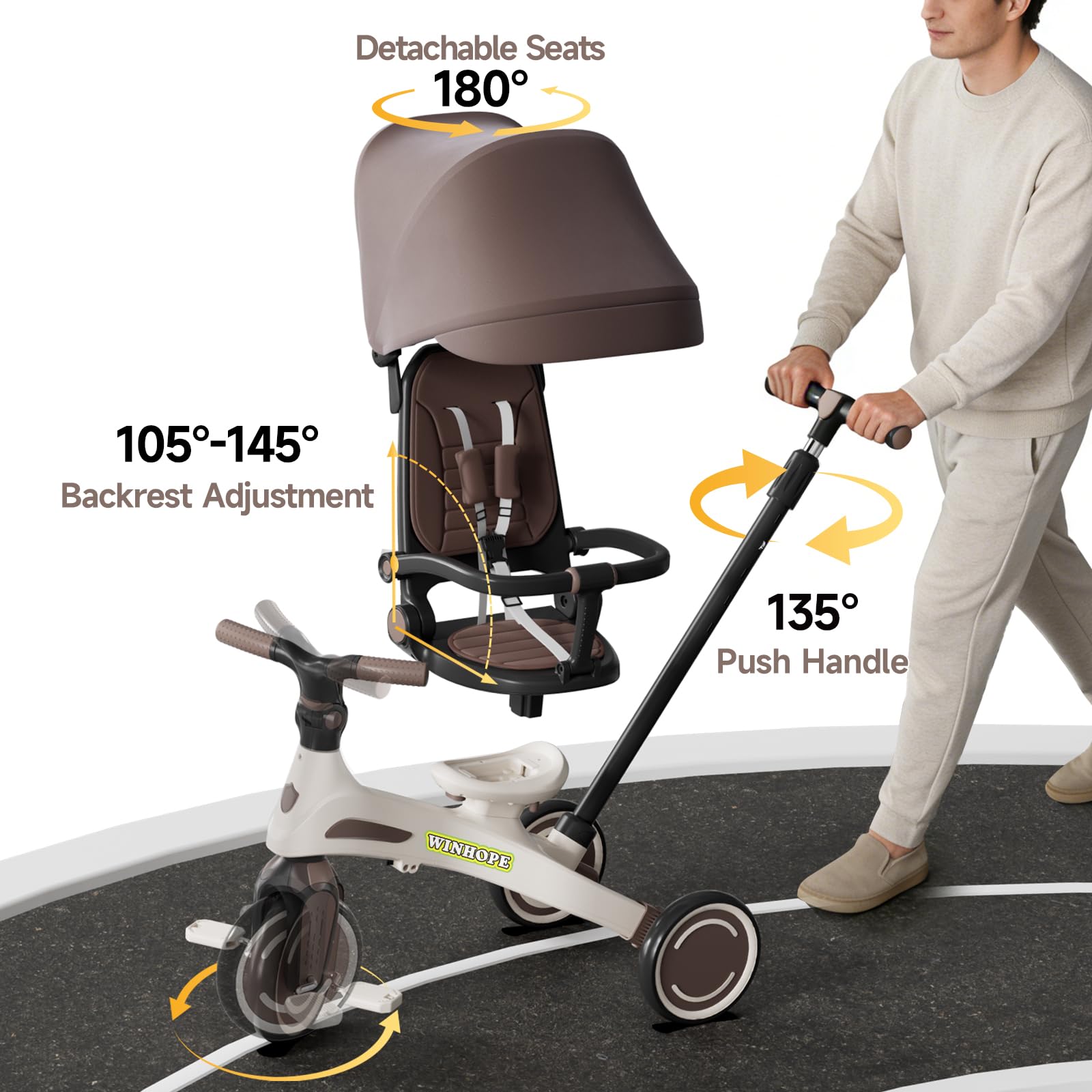 WinHope 135-degree swivel push handle aids safe steering.