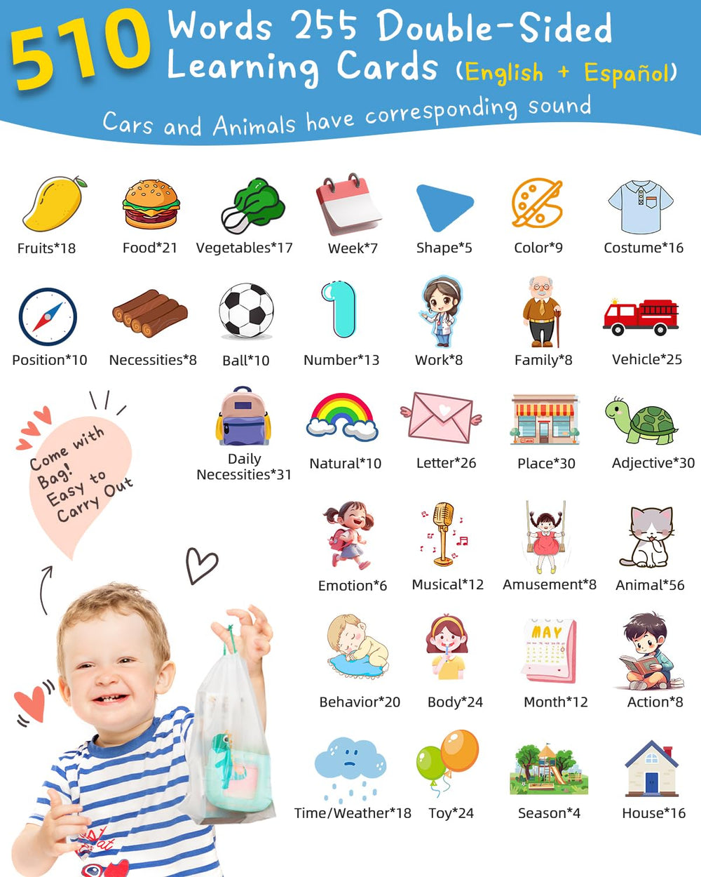 Winnrok vehicle theme cards support travel-friendly language practice for kids.