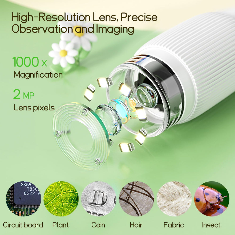 WINWEND eight LED lights provide clear illumination in dim rooms for sharp images.