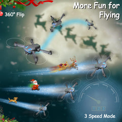 Wipkviey T28 headless mode eases navigation for beginners.