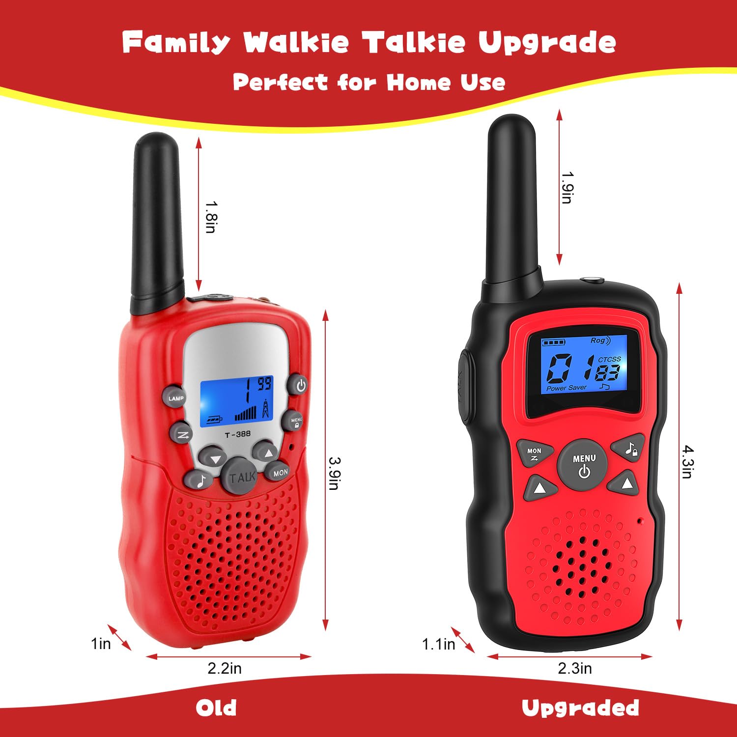 Rugged design withstands active play for kids