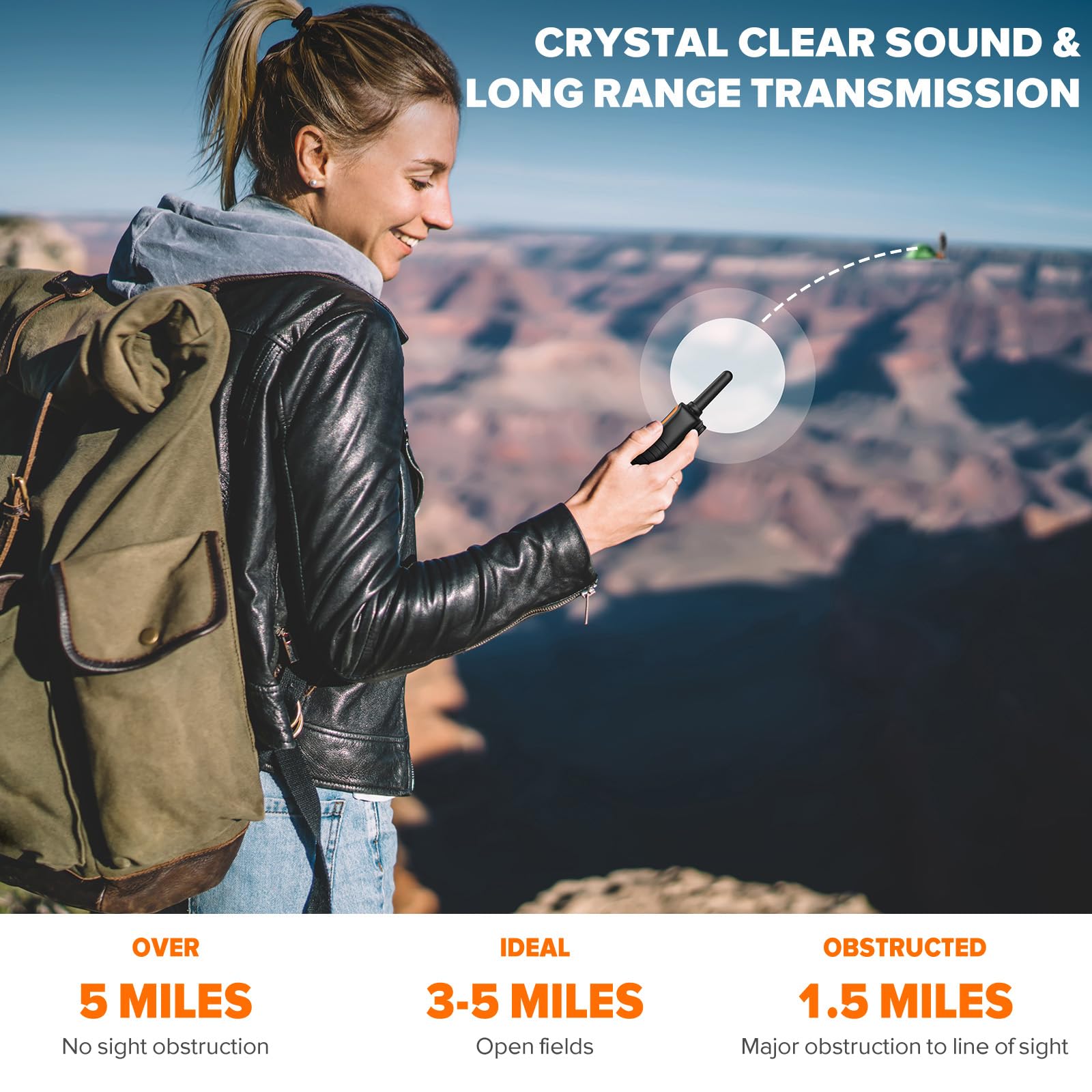 Wishouse M9 walkie talkies with NOAA alerts help you anticipate weather.