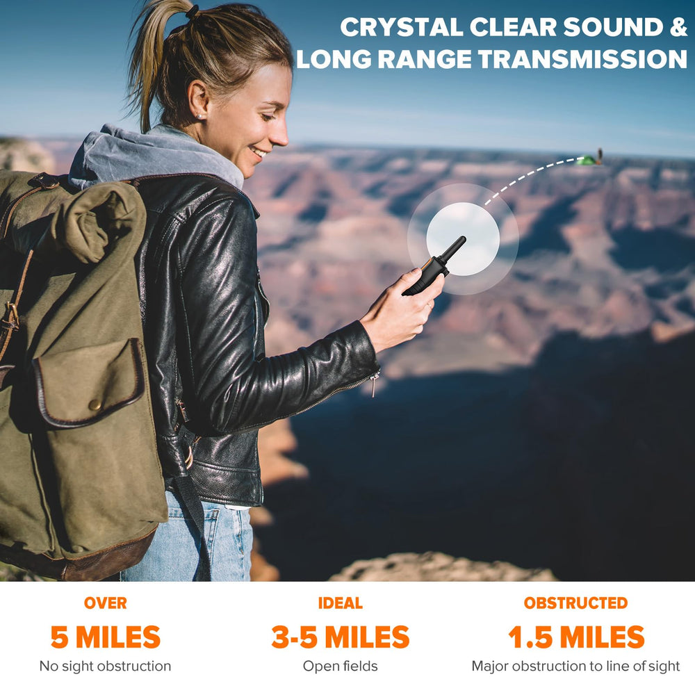 Wishouse M9 walkie talkies with NOAA alerts help you anticipate weather.