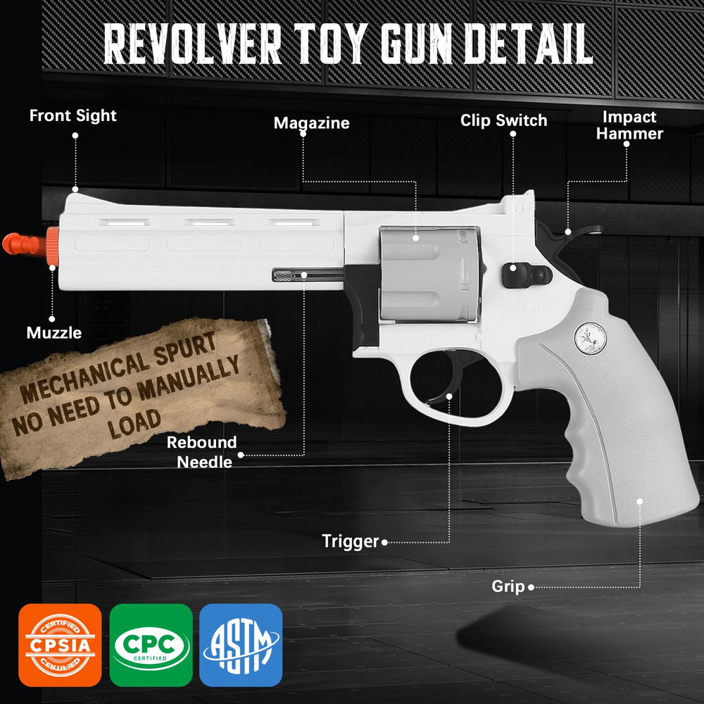 Witcrety revolver toy gun demonstrating smooth shooting action.