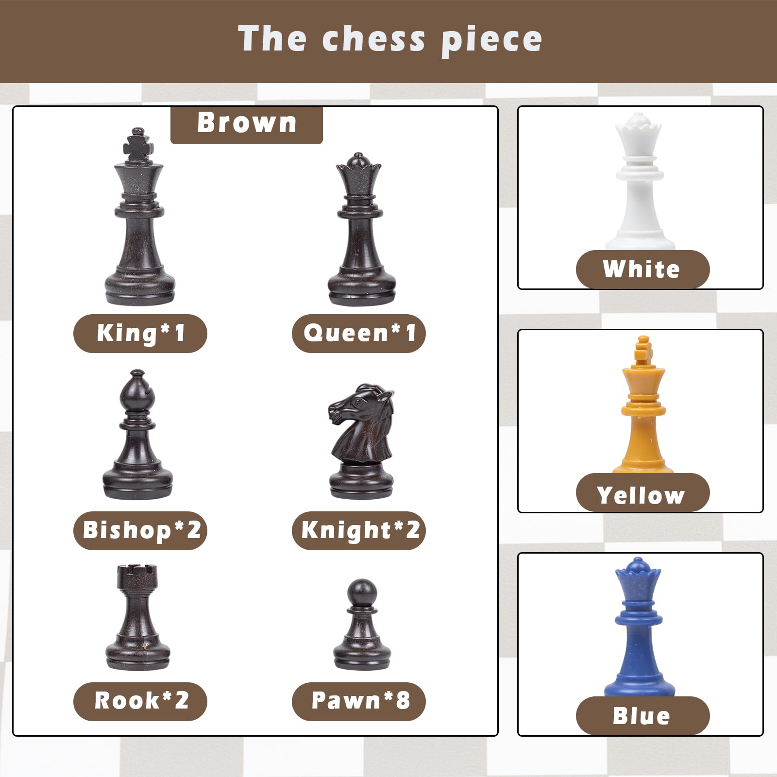 WodGod chess manual helps new players learn quickly