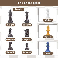 WodGod chess manual helps new players learn quickly