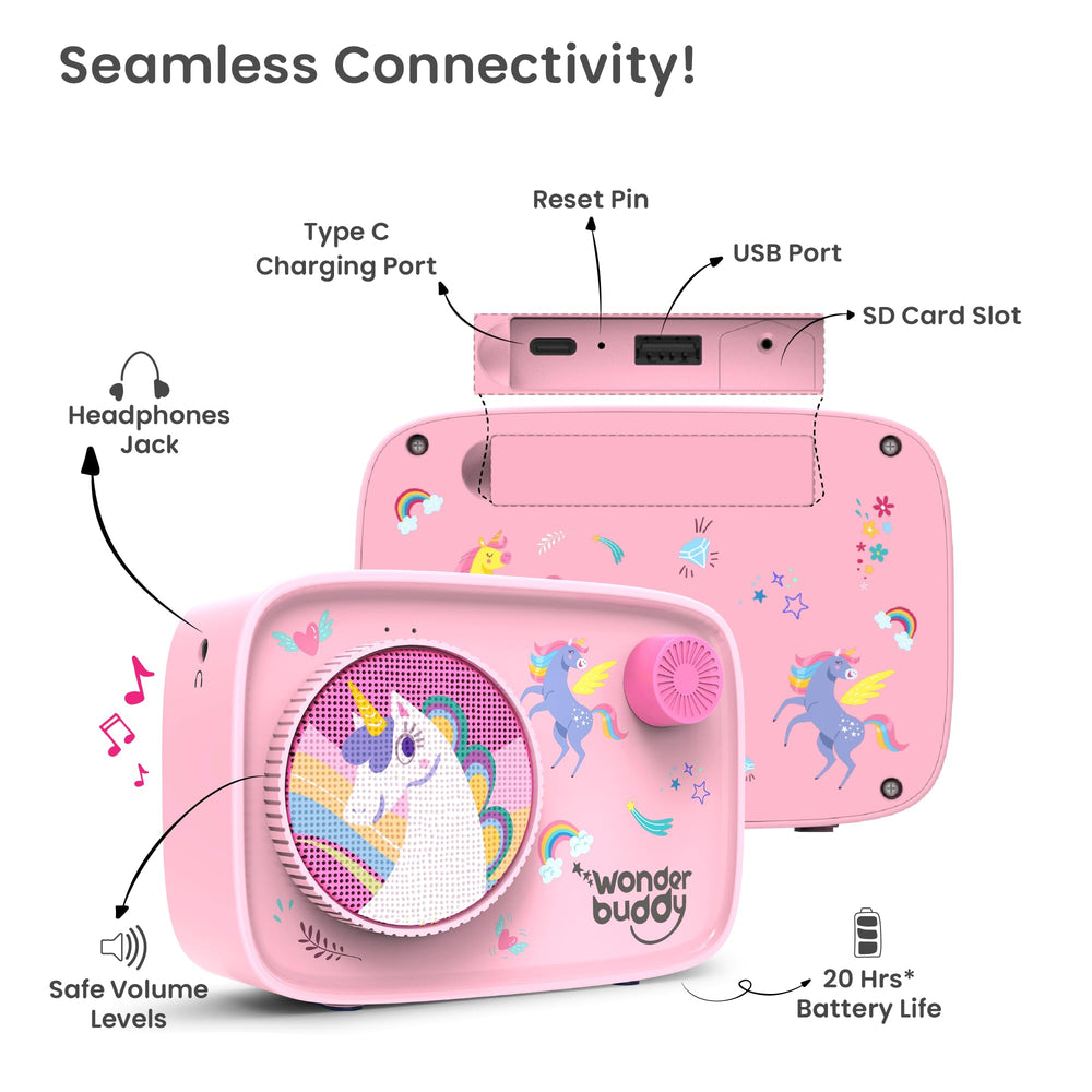 Gift-ready WonderBuddy Unicorn packaging ideal for birthdays