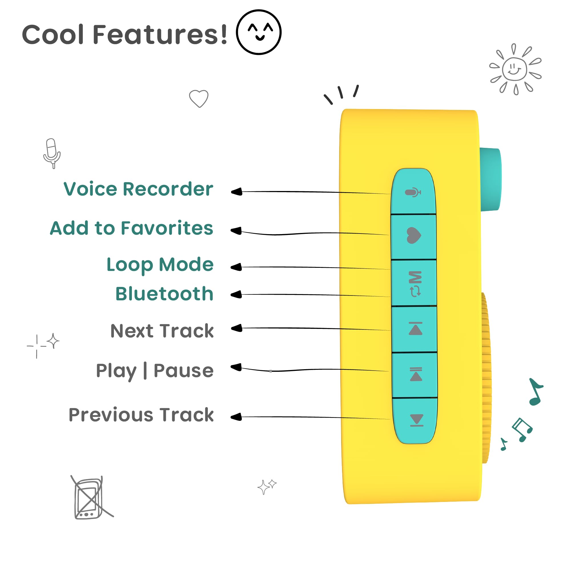 WonderBuddy Screen-free experience promotes healthy digital habits during reading and play.