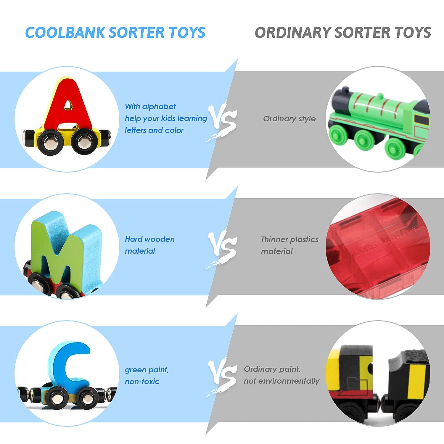 Wondertoys bright color letters help kids practice color and letter matching.
