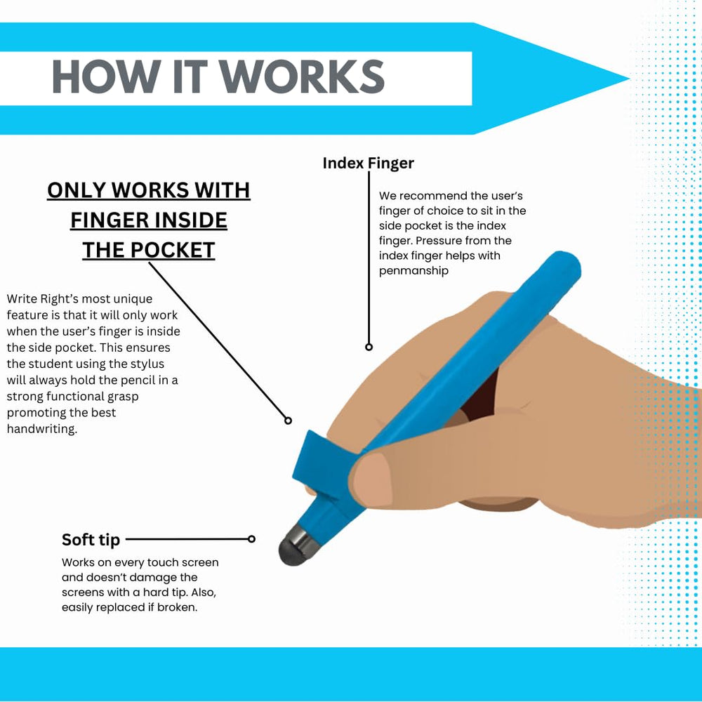 Write Right Stylus supports handwriting practice and drawing on touch devices.