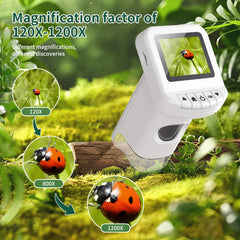 WSDMIC 1200X rechargeable handheld, ideal for portable field exploration.