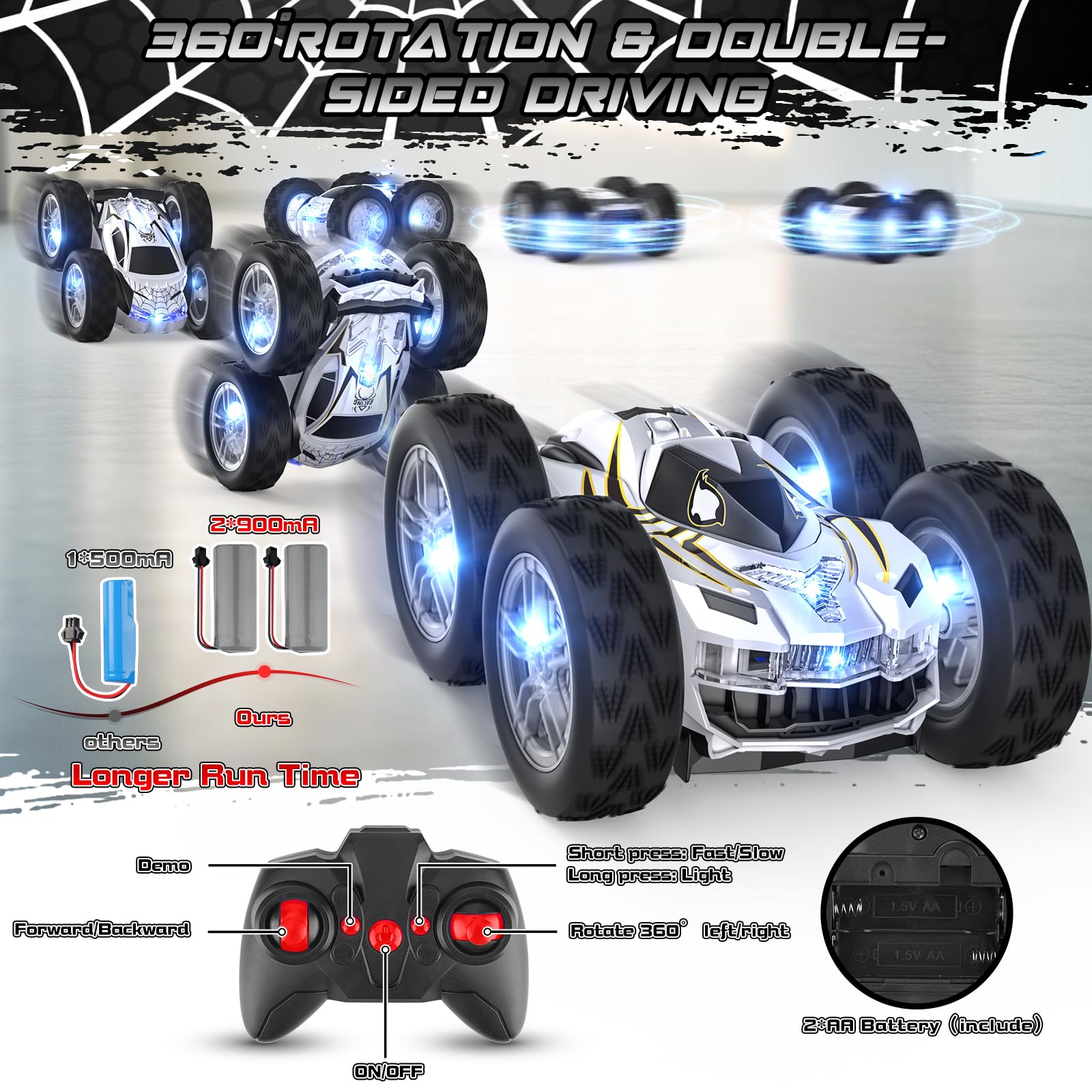 Wupuaait car with dual 900 mAh batteries for longer playtime