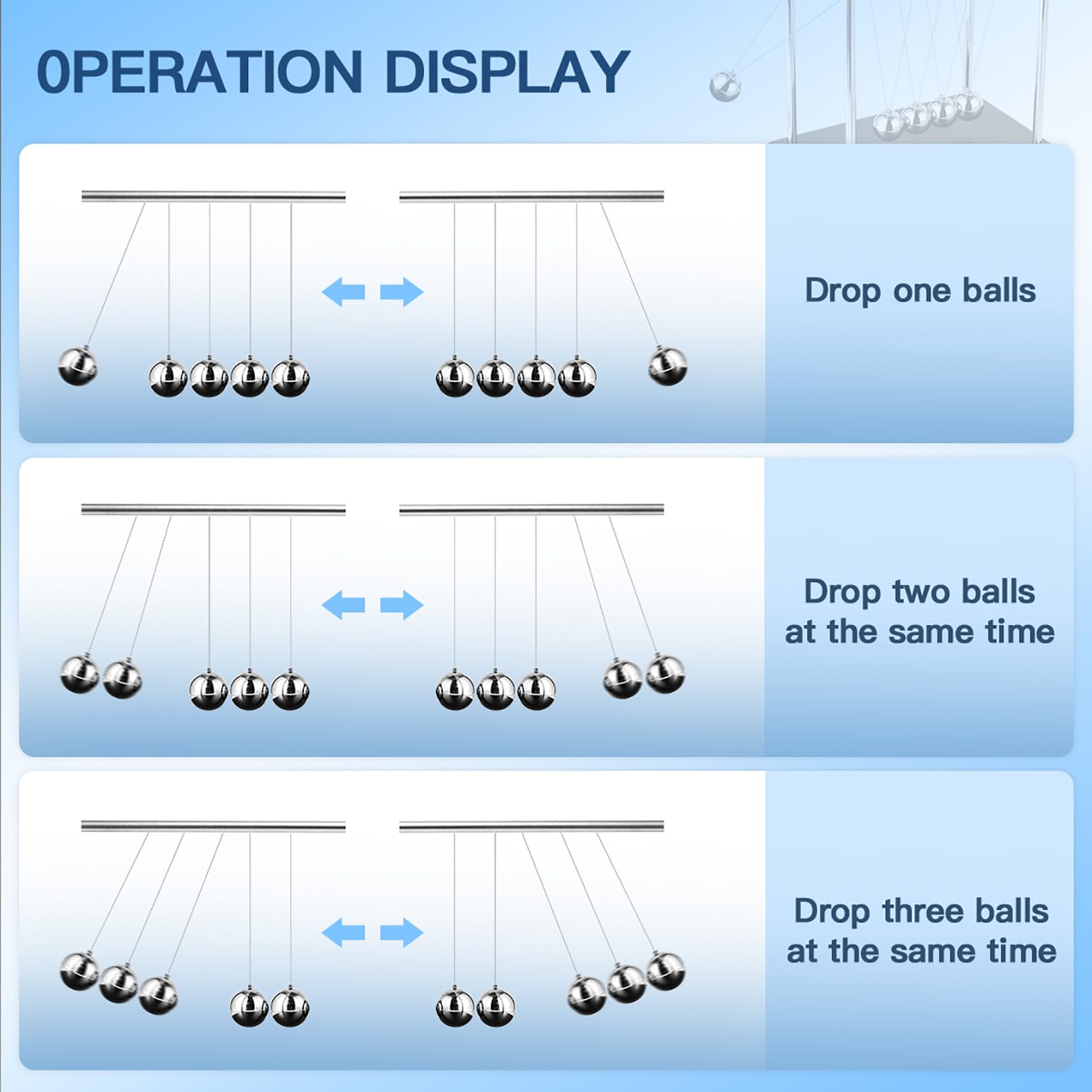 WXBRMCRY Newton's Cradle gift-worthy design suits colleagues and students seeking relaxation.
