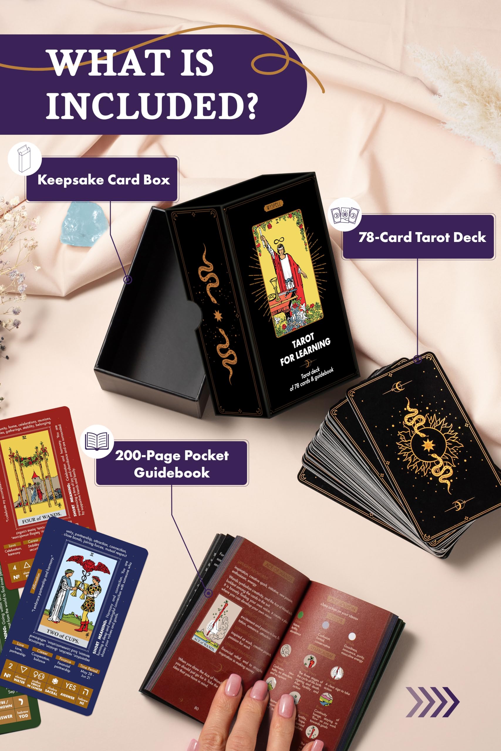 Wyspell Tarot guidebook pages unlock deeper interpretations and layouts.
