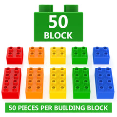 WYSWYG blocks shown alongside major building systems, enabling seamless expansion.