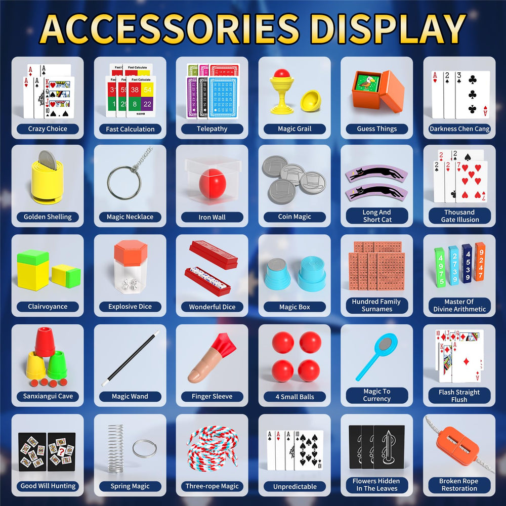 Xelabrion ABS material magic props ensure safe, durable play.