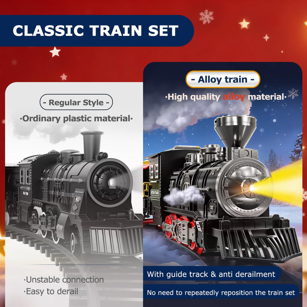 Xelabrion Classic Train Set durable ABS material withstands active play