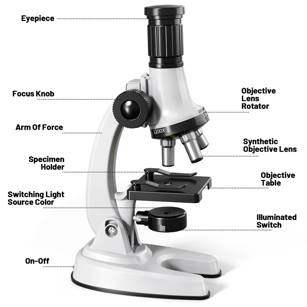 Xelabrion Kids Microscope portable design supports learning anywhere.