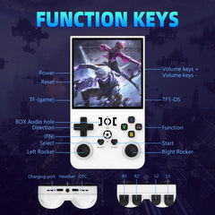 xiskt R36MAX 64GB storage enables instant access to games.