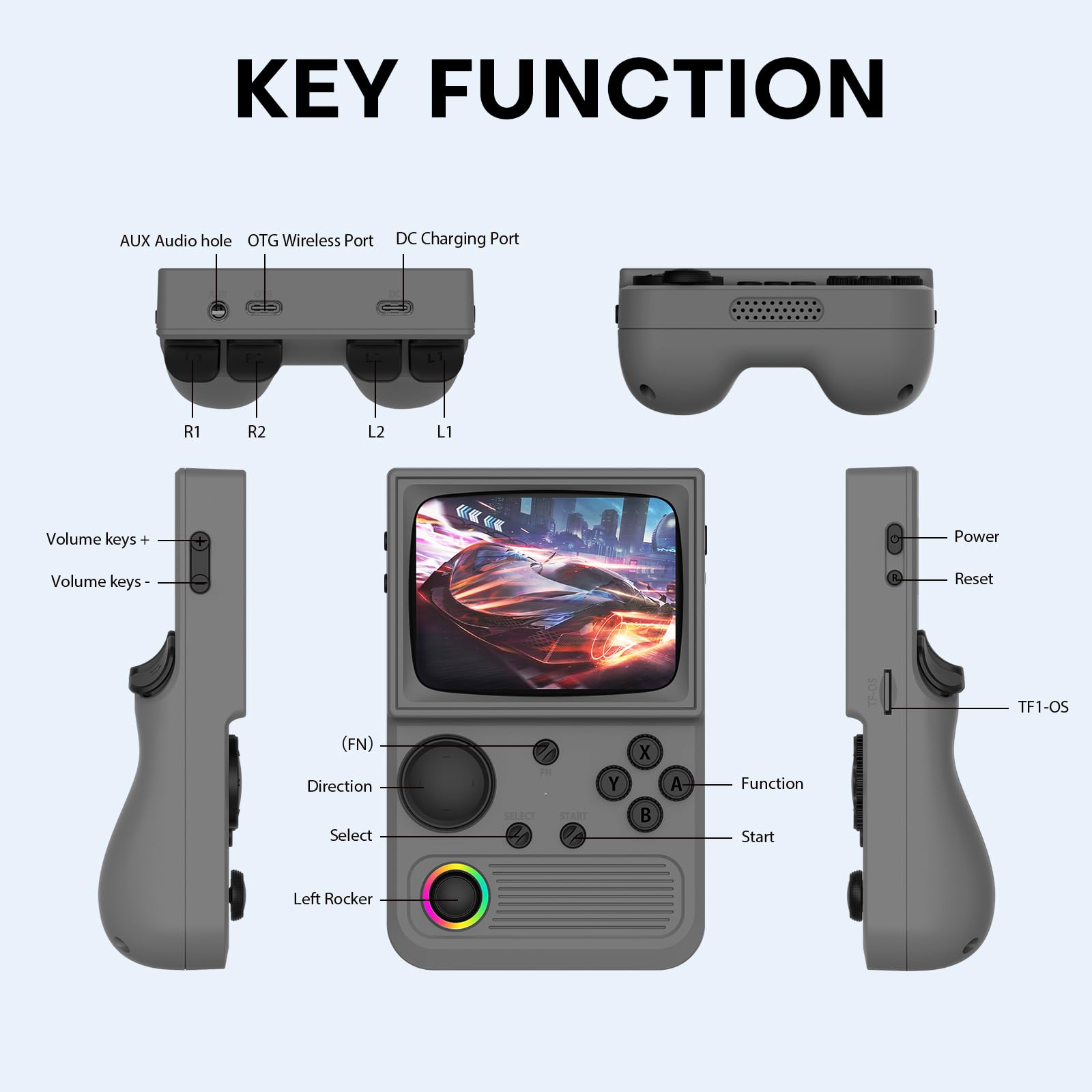 Xiskt R36T joystick detail highlighting precise control during play.