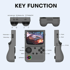 Xiskt R36T joystick detail highlighting precise control during play.