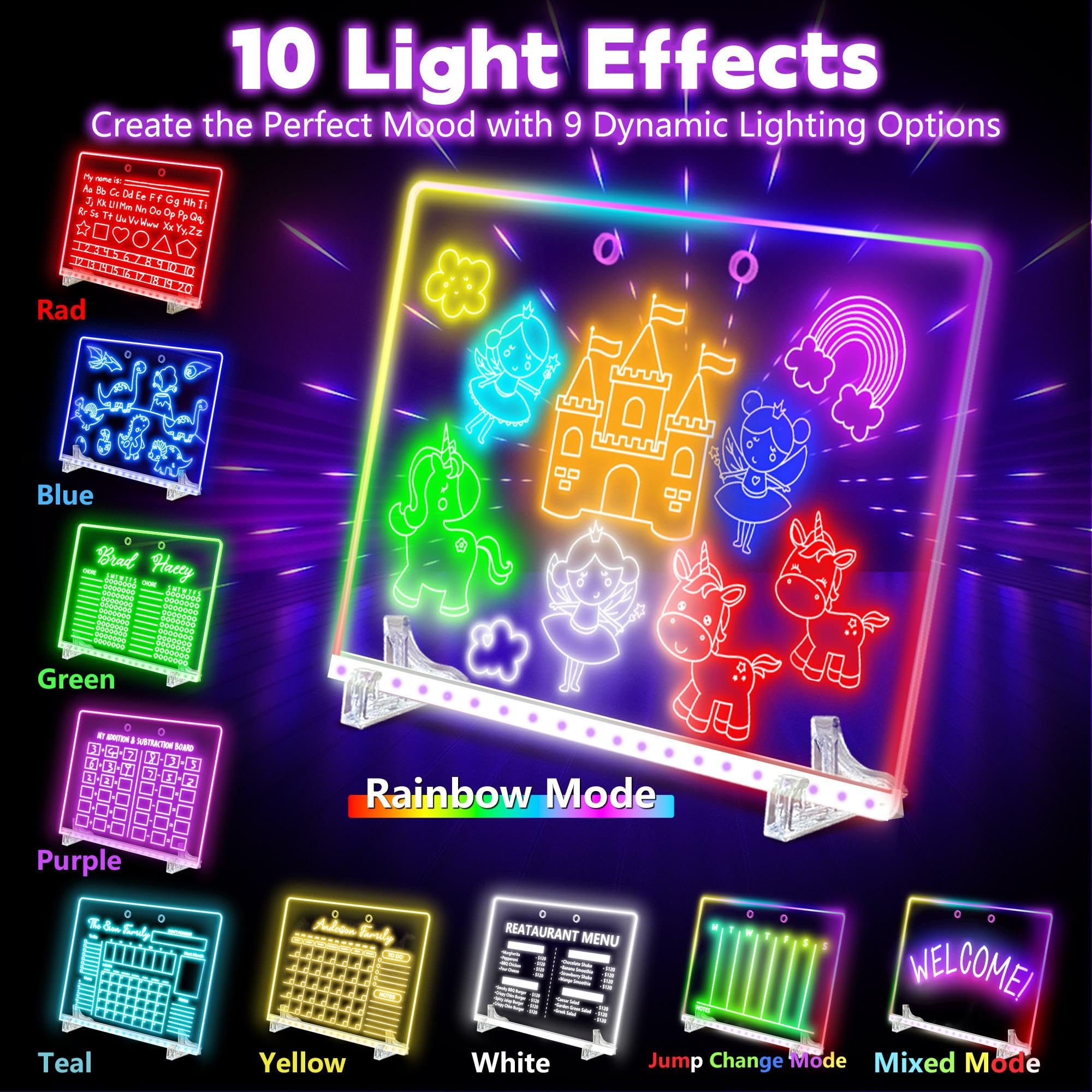 XoBathti 18 tracing sheets to guide young artists