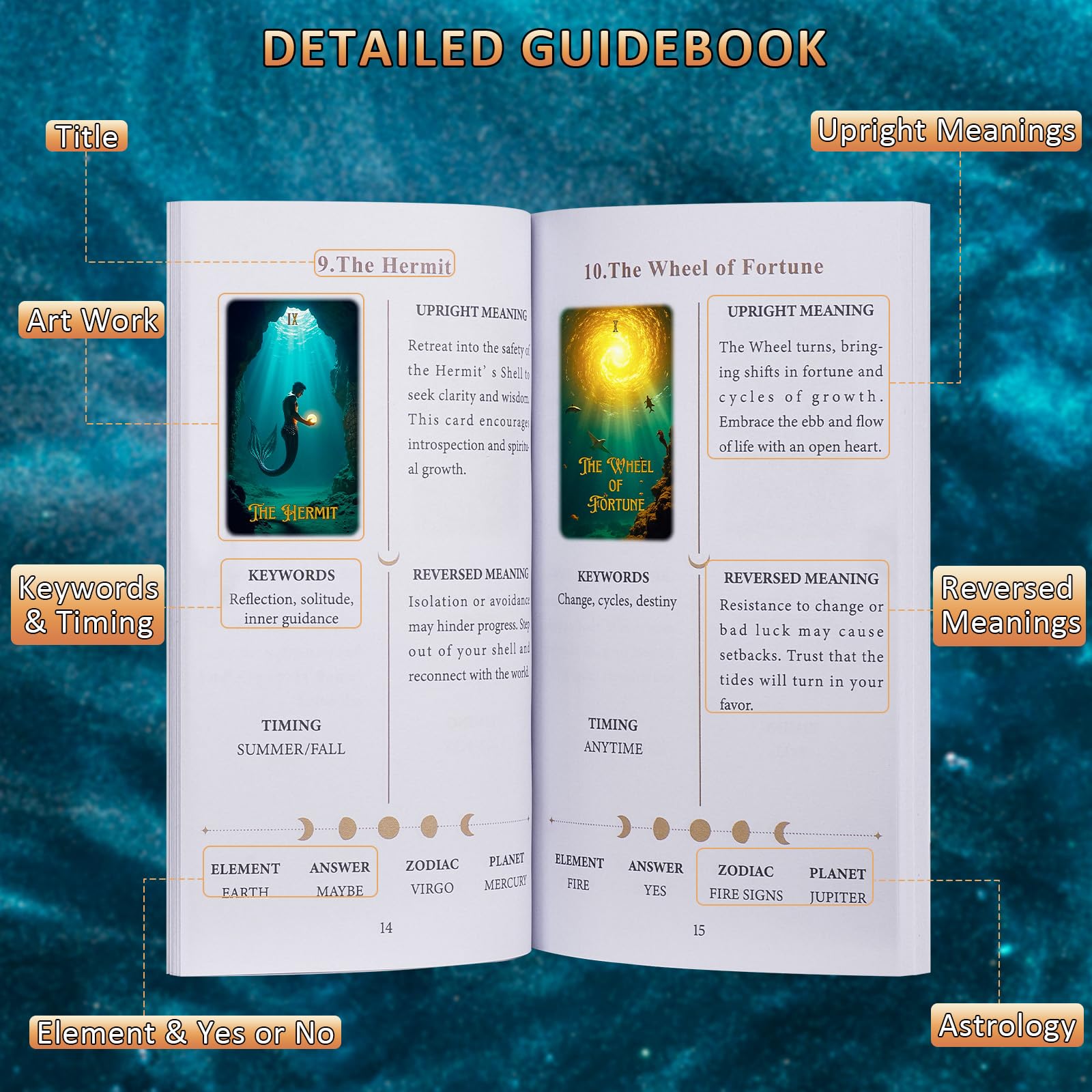 XSYLOHXL standard size cards fit comfortably in hand during readings