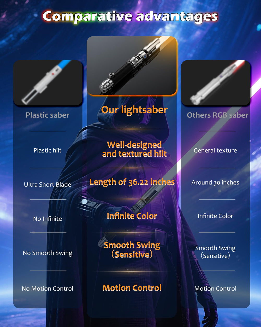 X-TREXSABER night duel with vibrant RGB lighting for striking visuals