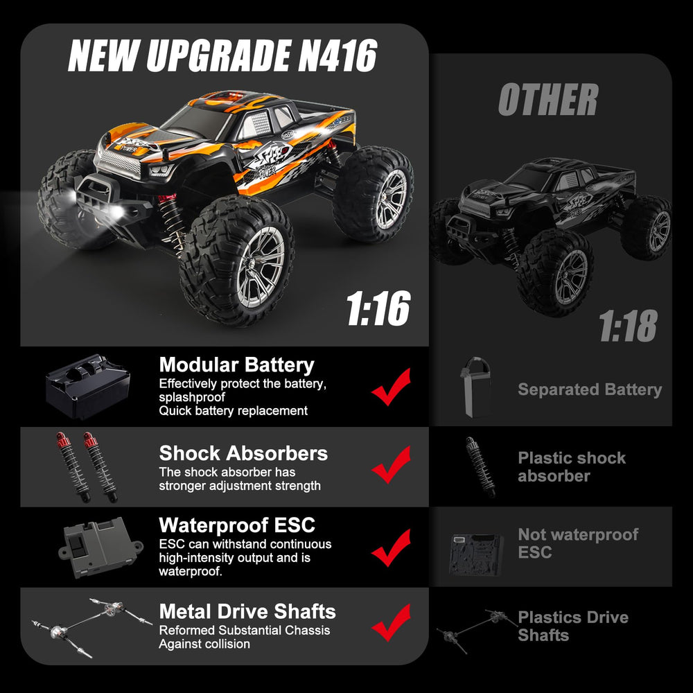 XUERENTECH N416 metal driveshafts deliver rugged reliability.